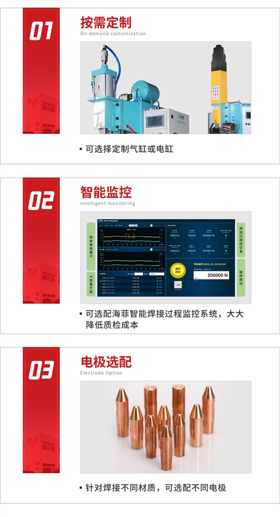 HFDB-200中频交流点焊机_12