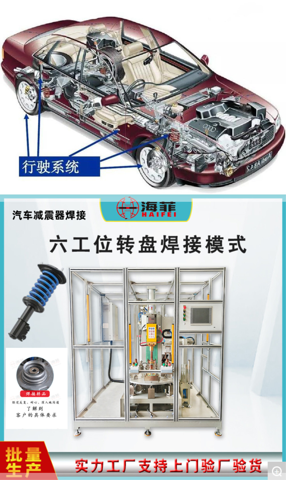 焊接成型的减震器属于汽车哪个零组件？ 