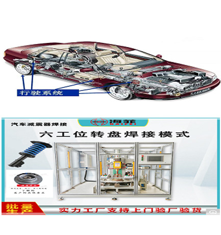焊接成型的减震器属于汽车哪个零组件？