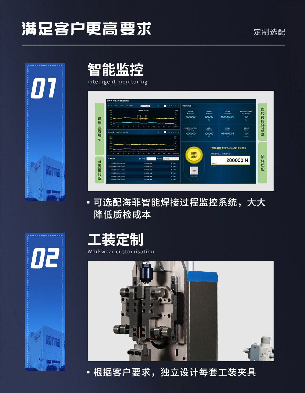新超声波金属点焊机HF-WX-20DA_05