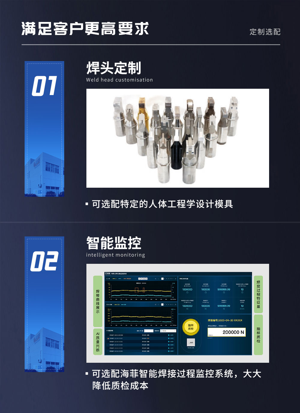 新超声波线束焊接机HF-WX-20XB_05