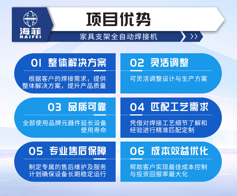 家具支架全自动焊接机-新蓝_04