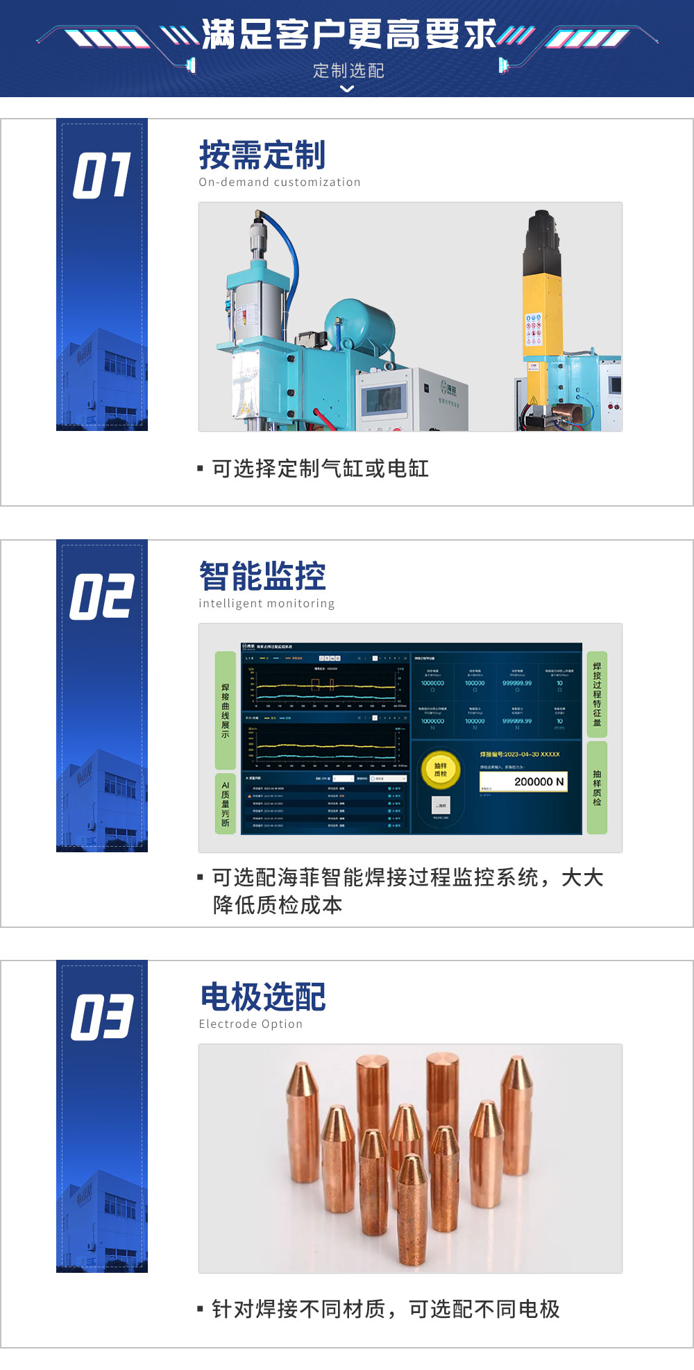 伺服中频100交直流点焊机-蓝_10